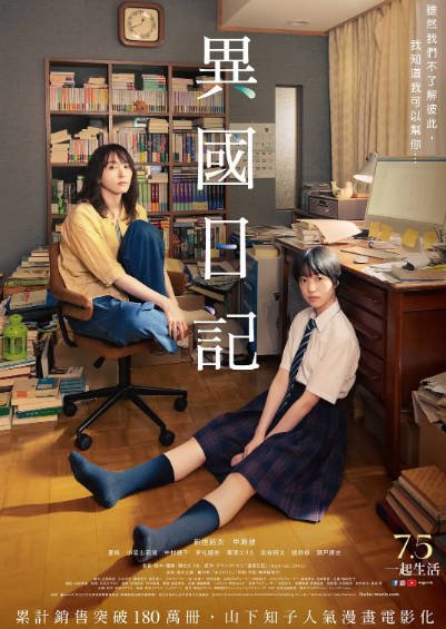 《异国日记》（2024年）[夸克网盘]