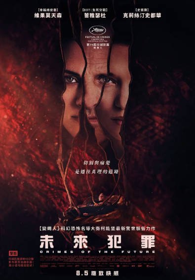 《未来罪行》（2022年）[夸克网盘]