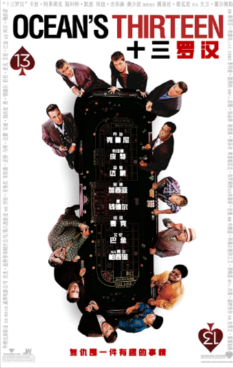 《十三罗汉》（2007年）[夸克网盘]