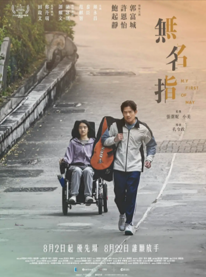 《无名指》（2025年）[夸克网盘]